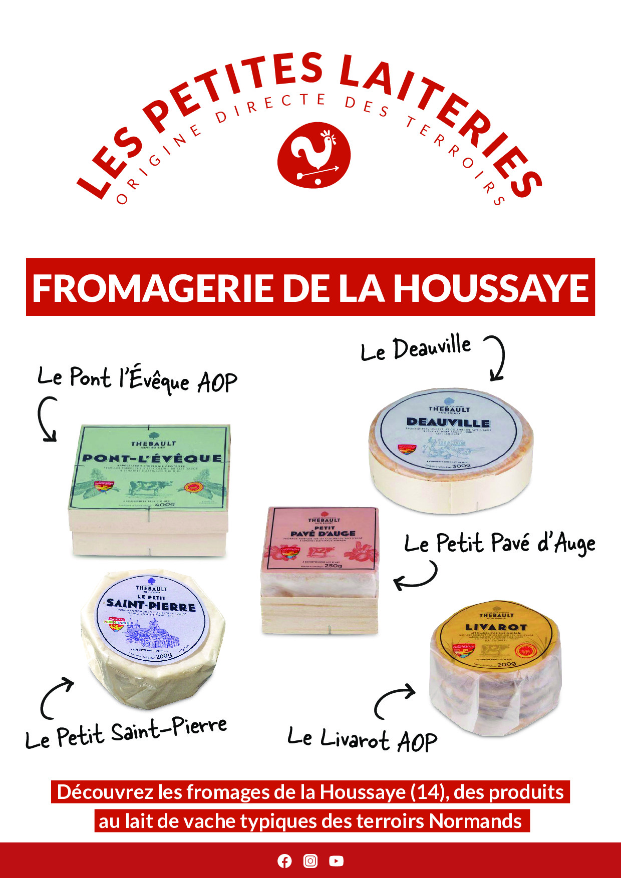 AFFICHE TOUS LES PRODUITS LA HOUSSAYE