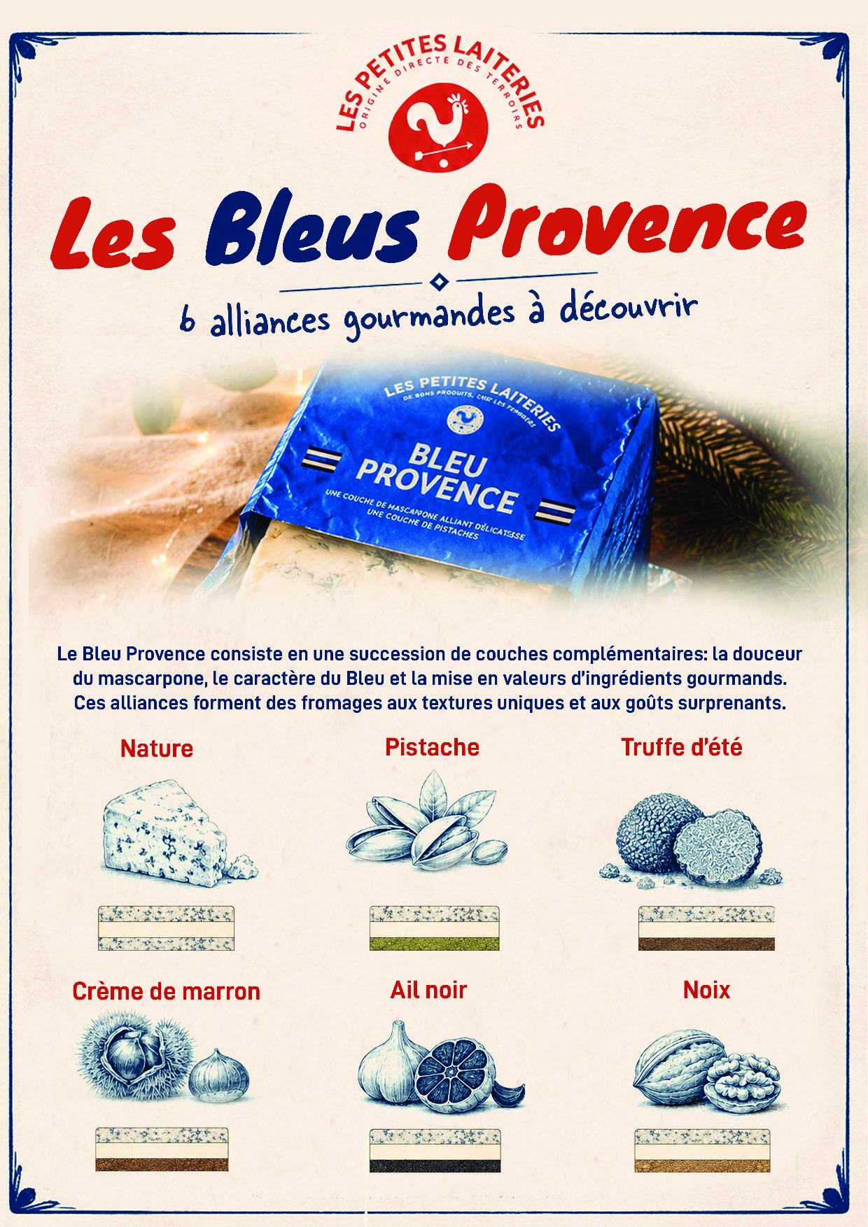 Nouvelle affiche : les Bleus Provence